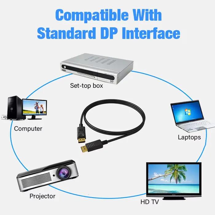 Câble DisplayPort 1.2 4K HD 144Hz 21.6Gbps