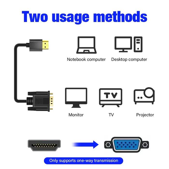 HDMI mâle vers VGA