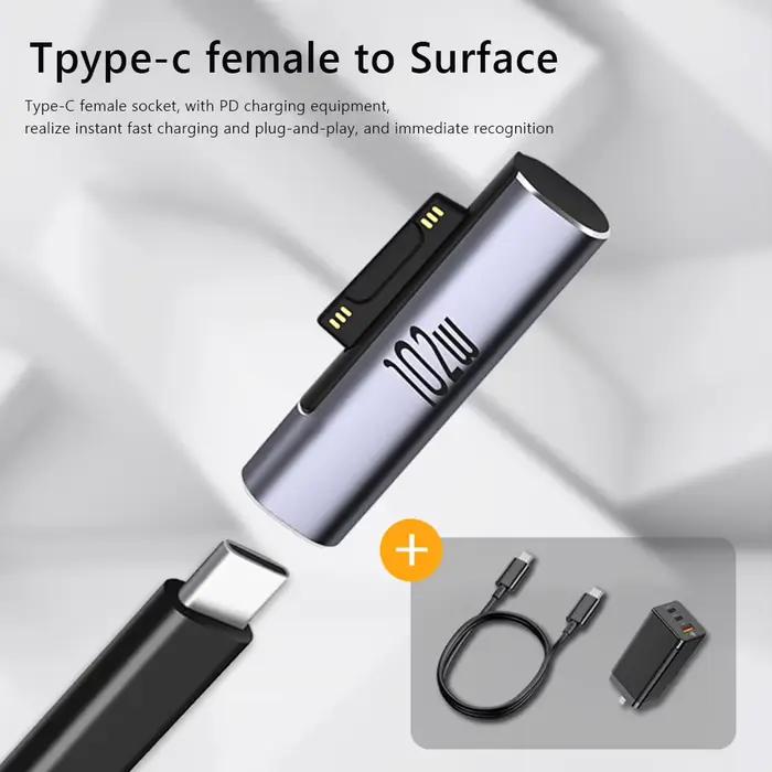 Alimentation USB C à charge rapide PD
