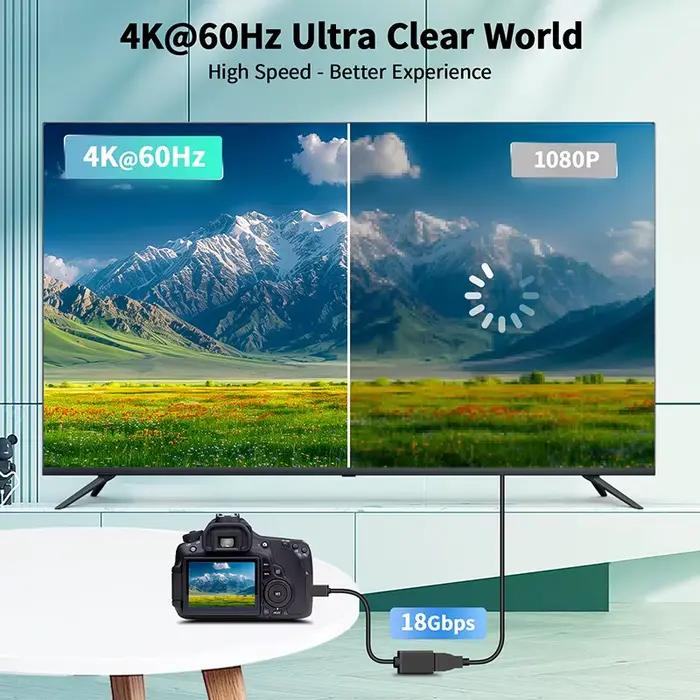 Mini câble HDMI 4K 60Hz HDmatters pour connecter tablettes, caméscopes, ordinateurs portables et télévisions occasions spéciales