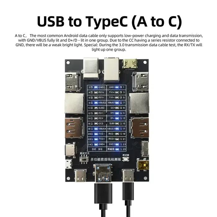 Testeur de câble USB Type-C Type-B Micro