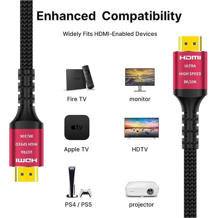 CYANMI 10K 8K 4K Câble HDMI 2.1 5m