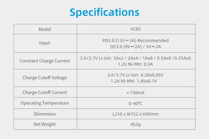 Chargeur XTAR VC8S 8 Slots USB PD3.0 et QC3.0 Pour Batteries Li-ion Ni-MH Occasions Spéciales Technologie Avancée