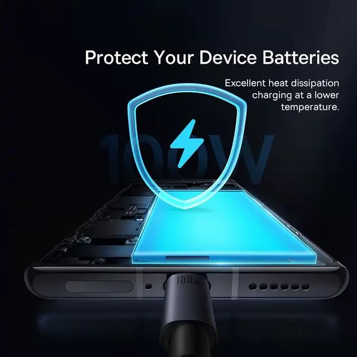 Baseus 66 W/100 W USB Type C câble pour Huawei P50 P40 Pro Honor Super Charge 6A