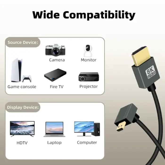 Câble enroulé HDMI 2.1