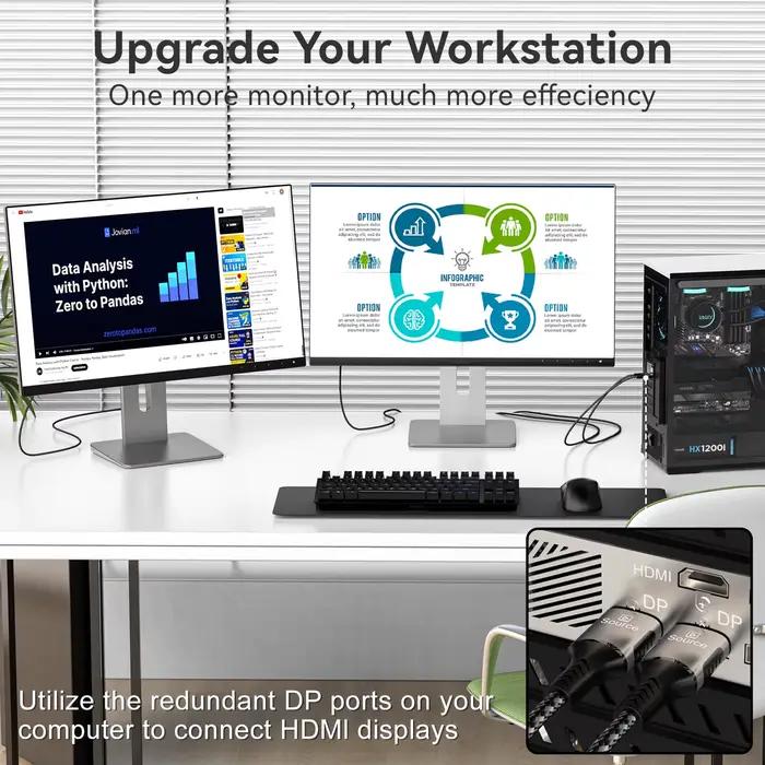 Câble DisplayPort vers HDMI 4K 8K@60Hz