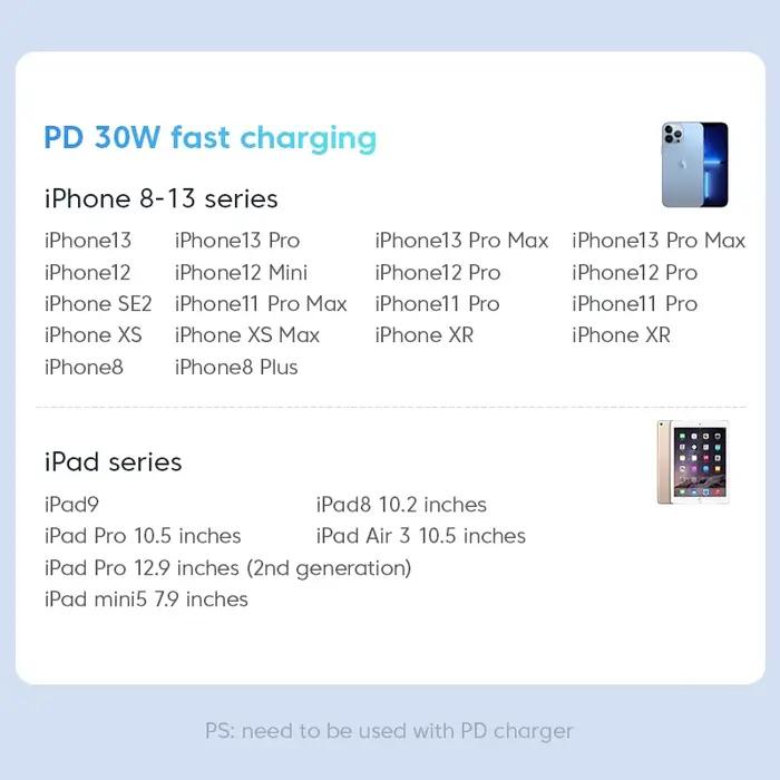 Câble USB C à Lightning PD30W certifié MFi pour iPhone 14 13 12 11 AirPods iPad charge rapide silicone liquide occasionnels et spéciaux