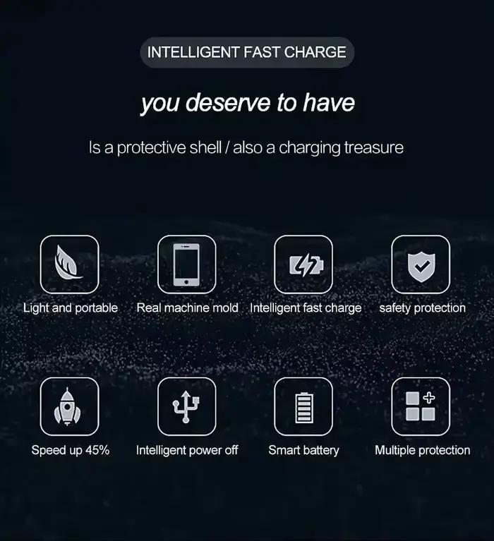 Étui de charge sans fil technologique pour Google Pixel 6A 7A 8A 9 10 Pro XL 9A – Coque