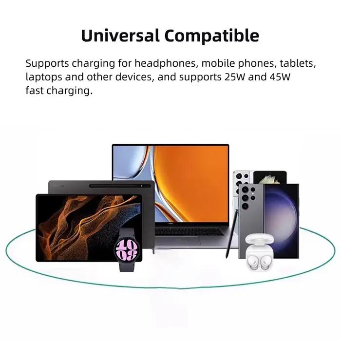 Câble de Charge rapide USB Type C à C PD 100W