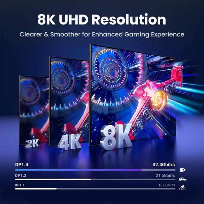 Câble DisplayPort 8K DP 1.4