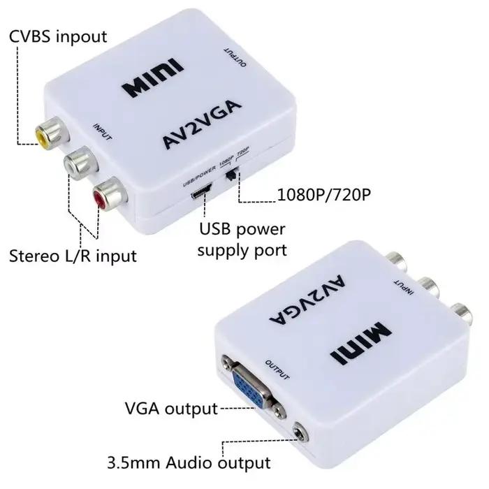 Convertisseur vidéo VGA vers AV