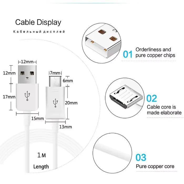 Chargeur USB Charge rapide 3.0 adaptateur