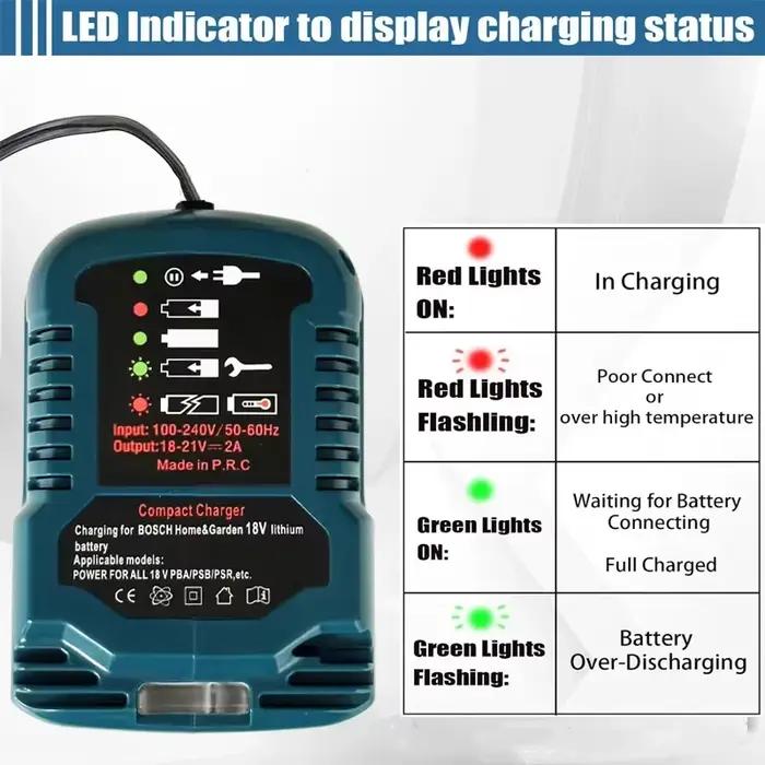 Chargeur allume-cigare de voiture