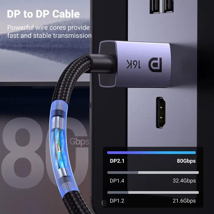 Câble Displayport 8K DP1.4 4K 144Hz UGREEN pour Moniteurs Projecteurs Téléviseurs Gaming Haute Résolution Multimédia