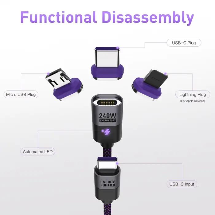 Câble de charge magnétique de Type C 240W PD3.1