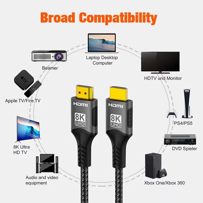 Câble compatible HDMI 2.1 8K @ 60Hz