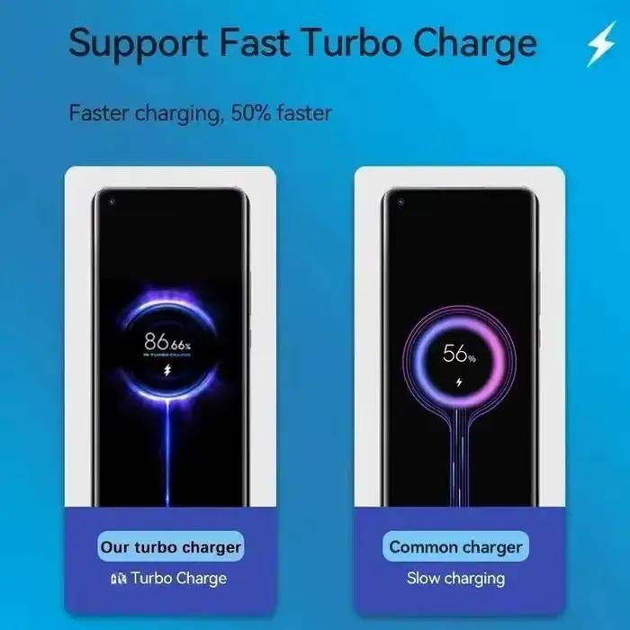 Chargeur rapide Xiaomi 67W original chargeur turbo EU pour téléphones Xiaomi Mi 15 14 13 et Redmi 12 13 occasions spéciales