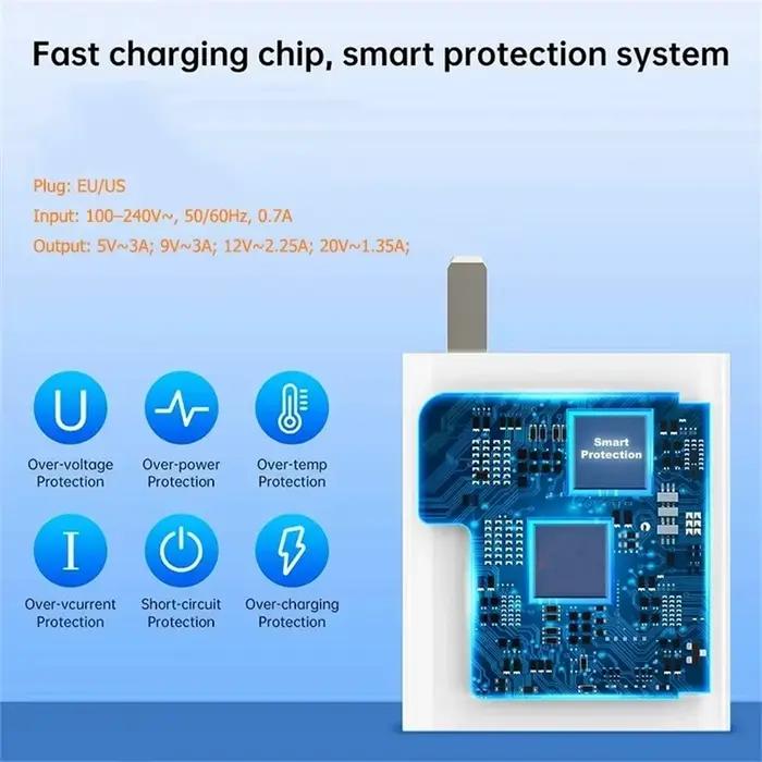 Chargeur USB 33W à charge rapide