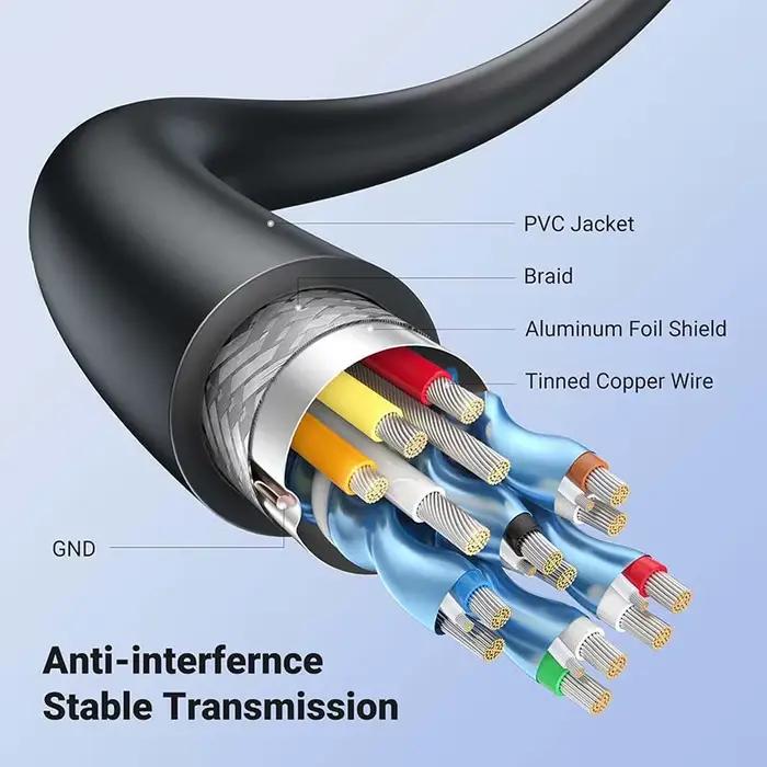 Câble HDMI 4K 60Hz Premium pour Home Cinéma Haute Définition Contraste Amélioré Occasions Spéciales
