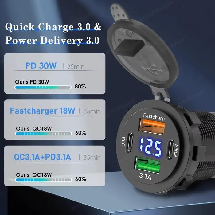 Chargeur de Voiture USB-C PD 12V QC3.0 Prise de Courant Étanche Pour Voitures Bateaux Bus VTT Camions Multicolore Haut Performances
