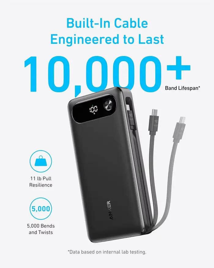 Batterie externe Anker 20000mAh 87W avec câble intégré