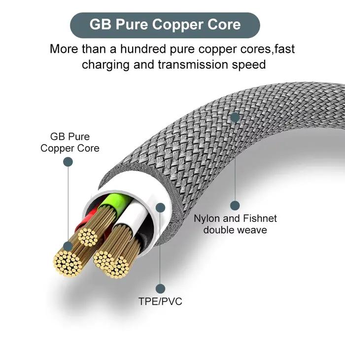 Câble d'extension de Charge rapide Micro USB 3m 5 mètres