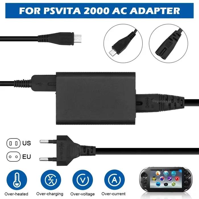 Chargeur secteur UE/US