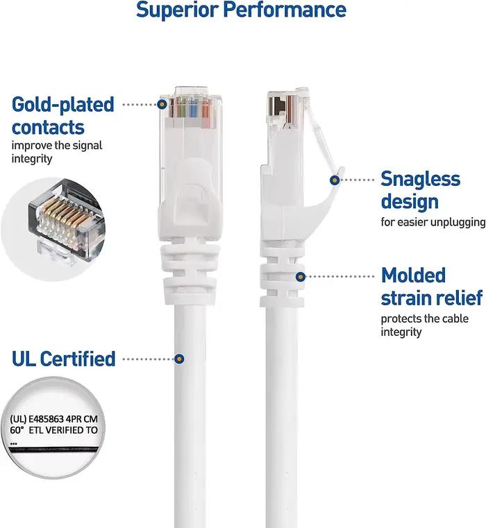 Câble Ethernet mince Cat6 5M/10M/20M/30M 10Gbps UTP RJ45 Lan cordon de raccordement pour routeur Modem PS5 Xbox-réseau haute vitesse