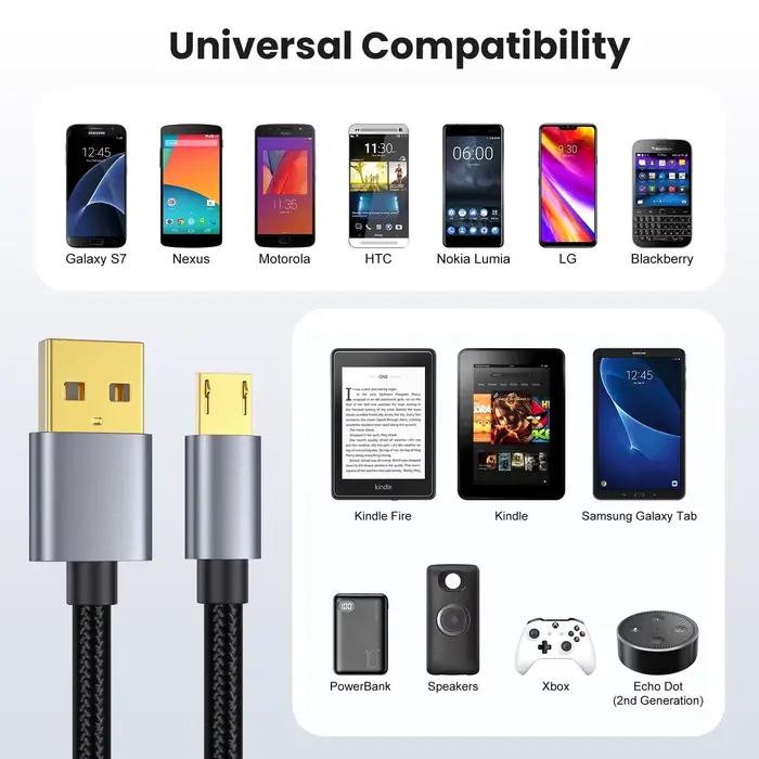 Câble Micro USB USB A vers Micro Charge/sync