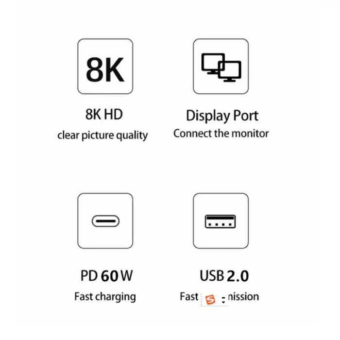 Câble USB C vers DisplayPort 1.4 dock 8K 3 en 1 Thunderbolt 3 Type C