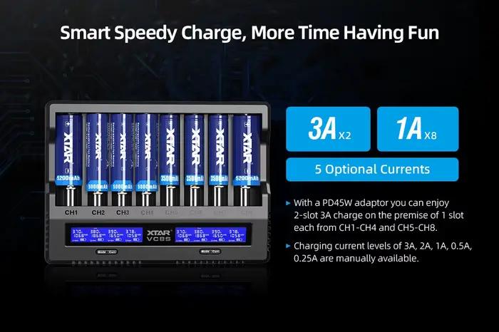 Chargeur XTAR VC8S 8 Slots USB PD3.0 et QC3.0 Pour Batteries Li-ion Ni-MH Occasions Spéciales Technologie Avancée