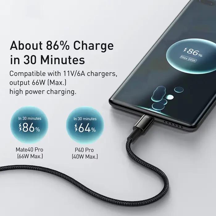 Câbles de charge ultra rapides Baseus PD 240W pour iPhone 16 15 Plus Promax TypeC vers USB Type C câble pour Macbook iPad cordon de données