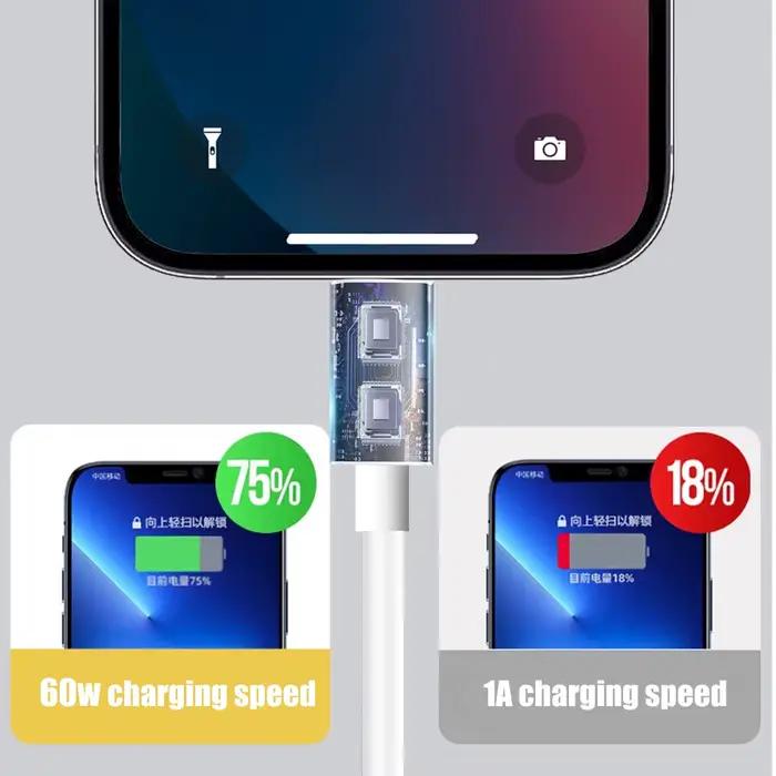 Câble de charge ultra-long de type C