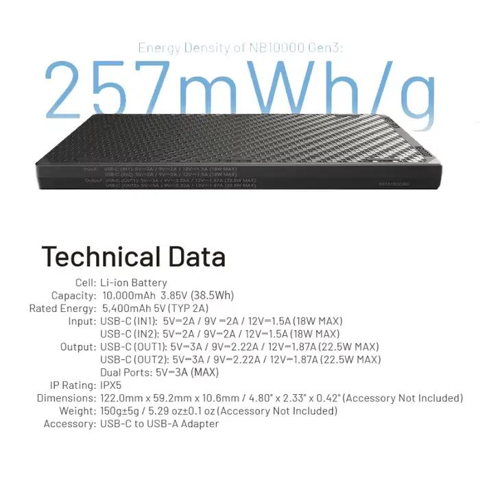 NITECORE NB10000 Gen4 NB20000 Gen3 Banque d'alimentation portable 20000mAh en fibre de carbone PD/QC3.0 18W Charge rapide pour iPhone Xiaomi