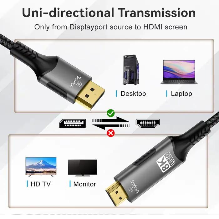 Câble DisplayPort vers HDMI 4K 8K@60Hz