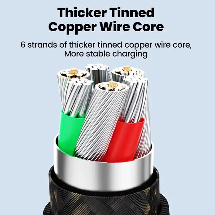 Câble d'affichage numérique Super Charge 240W Type C à Type C