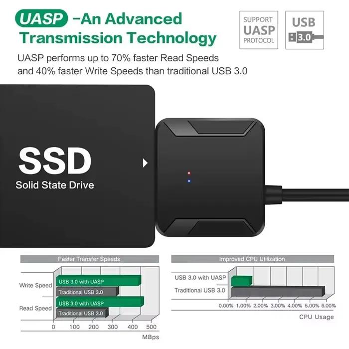 Câble SATA vers USB 3.0 Adaptateur de disque dur SATA III Convertisseur pour disque dur SSD HDD 2.5 3.5 avec alimentation 12V/2A pour sauvegarde de fichiers et mise à niveau de pilotes compatibles Windows et MacOS