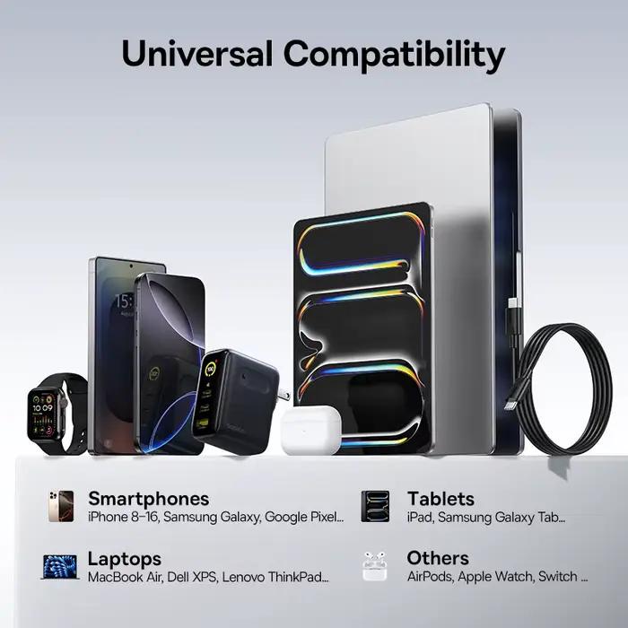 Chargeur rapide Baseus 100W pour iPhone 17 16