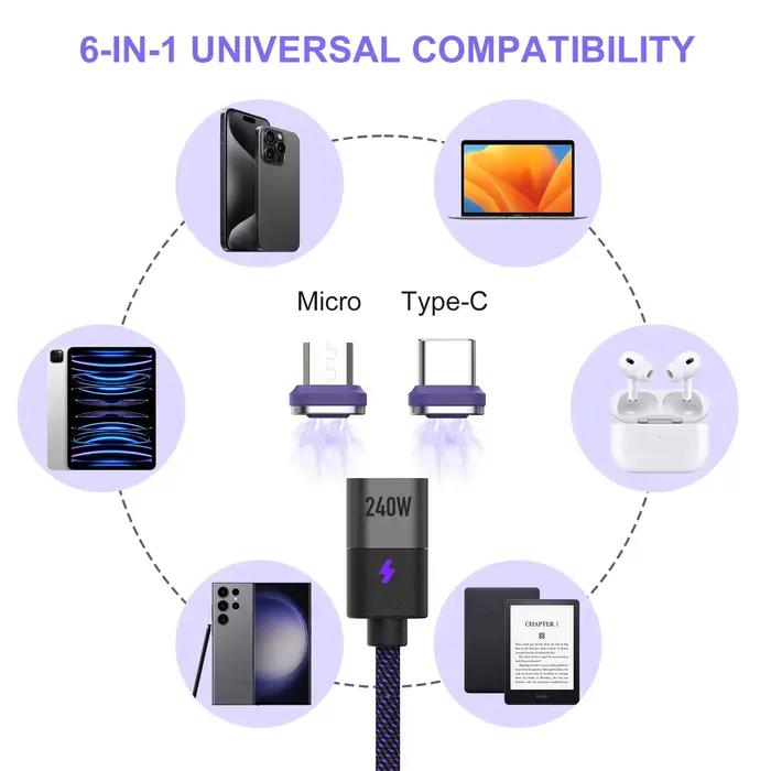 Connecteur magnétique USB-C de Type C