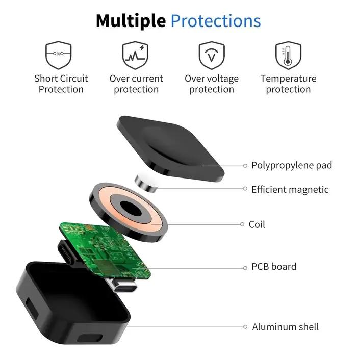 Chargeur sans fil de montre magnétique rapide pour Apple Watch Ultra 3 2 1 série 9 8 7 6 SE