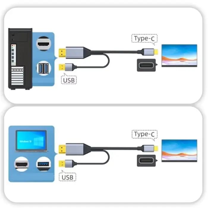 Câble DisplayPort vers USB C 4K @ 60Hz avec adaptateur de câble USB