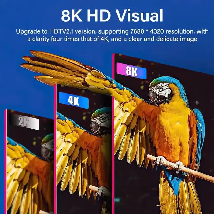 Câble HDMI 2.1 8K 4K@120Hz pour expérience multimédia immersive et fluide occasion spéciale gaming cinéma