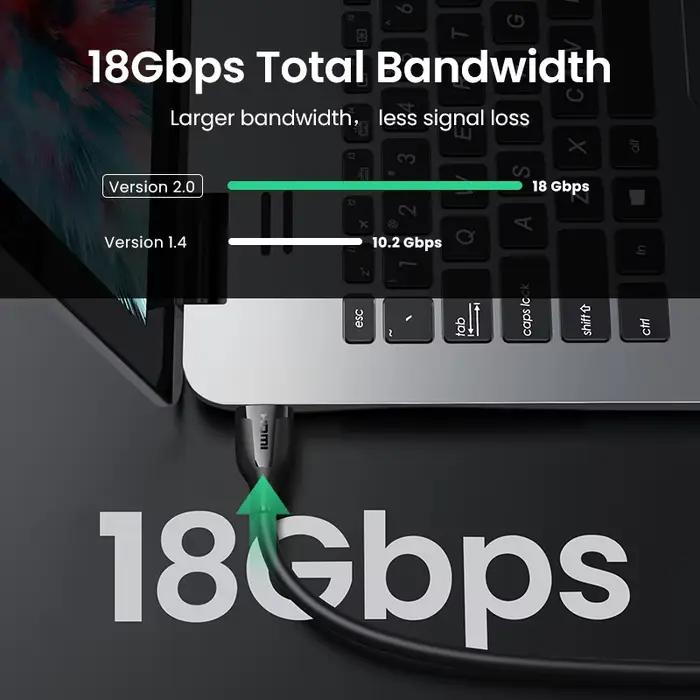 Câble HDMI 4K 2.0 UGREEN pour Apple TV PS4 Boîte de Télévision Ordinateur Sans Pertes de Qualité Usage Multimédia Occasions Spéciales