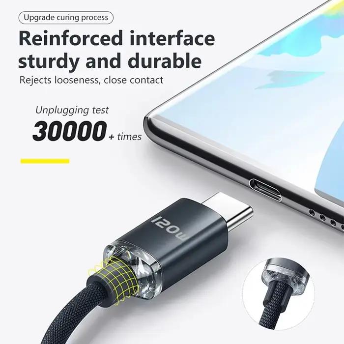 Câble de charge super rapide de type C