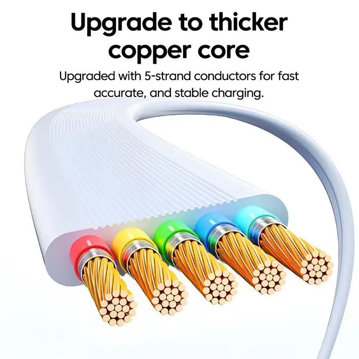 Câble de charge rapide USB C Elough pour iPhone 17 16 15 Samsung avec recharge rapide 5A et design moderne en bleu ciel beige bleu noir pour hommes et femmes