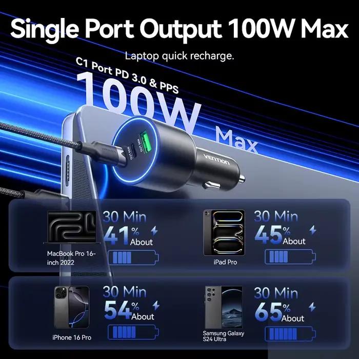 Vention 165W USB C chargeur de voiture 3 Ports PD QC 4.0 45W pour Samsung S25 iPhone 17 16 Macbook 100W adaptateur de charge rapide avec LED