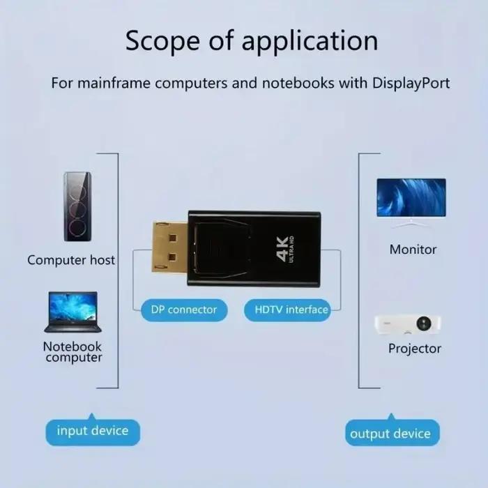Adaptateur convertisseur DisplayPort vers HDMI compatible 4K 30Hz/60Hz
