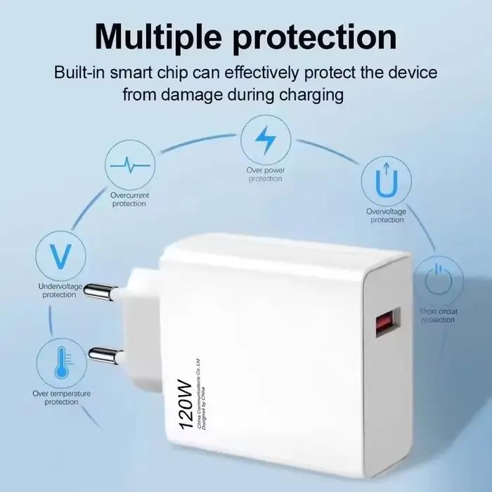 Chargeur Ultra rapide 120W QC 5.0