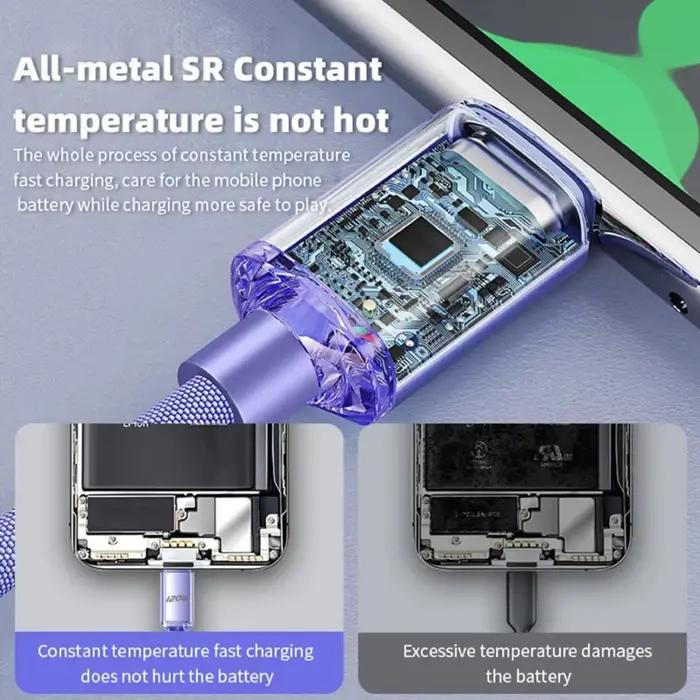 NNBILI 120W 6A Charge rapide USB Type C câble