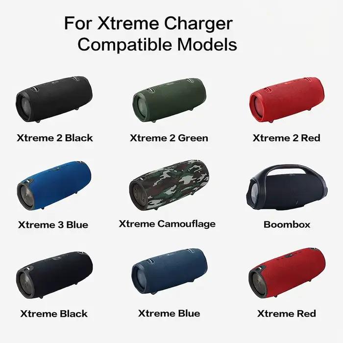 Chargeur 19V pour Xtreme